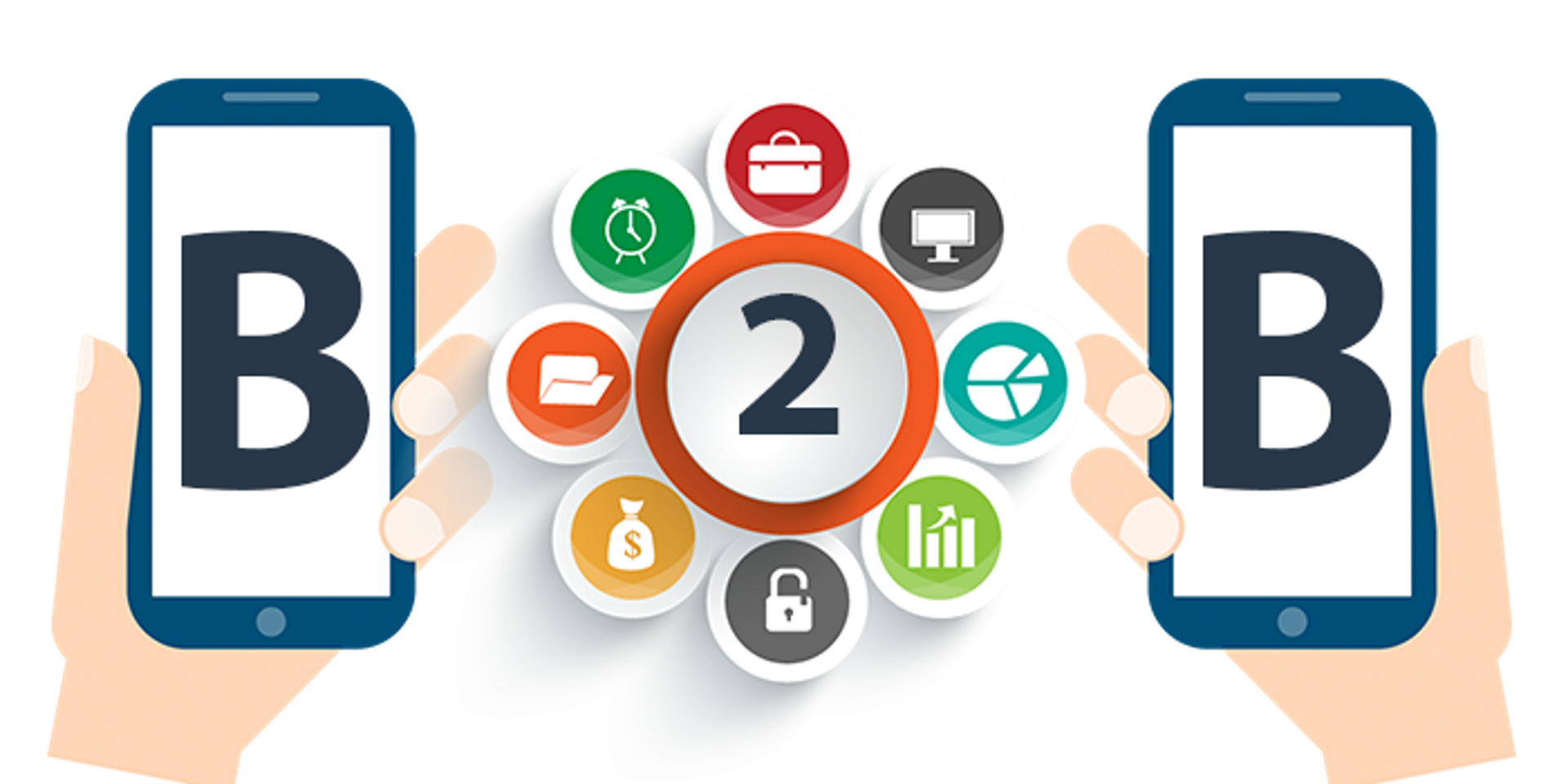 10 Key Benefits of B2B Apps
